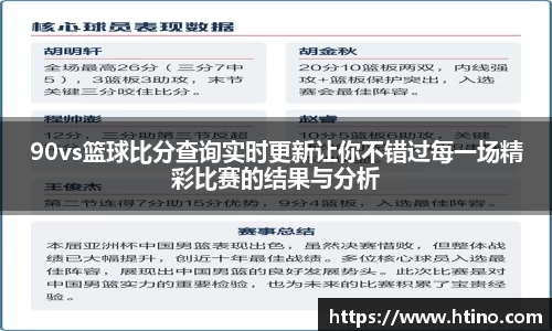 90vs篮球比分查询实时更新让你不错过每一场精彩比赛的结果与分析
